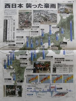 未曾有の豪雨