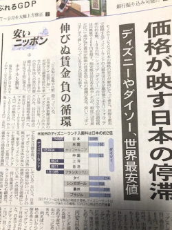 安いニッポン 世界最安値 価格が映す日本の停滞